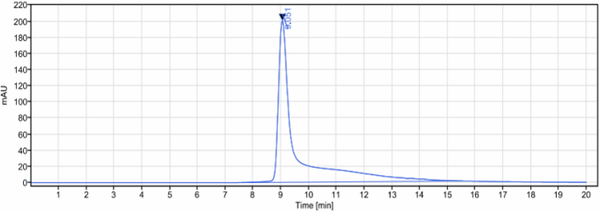 Anti-human SLITRK6 (Sirtratumab Biosimilar)