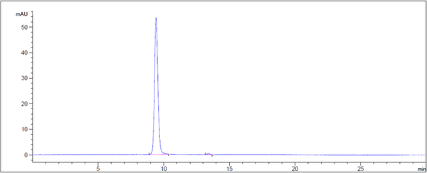 Anti-human TPBG (PF-06263507 Biosimilar)