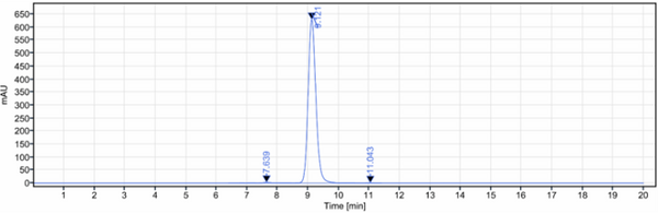 Anti-human CD38 (Daratumumab Biosimilar)