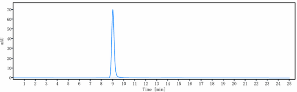 Anti-human Lewis Y (MB 311 Biosimilar)