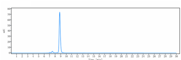 Anti-human FcRn (Orilanolimab Biosimilar)