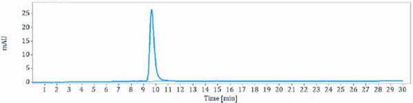 Anti-human IFNa1 (Rontalizumab Biosimilar)