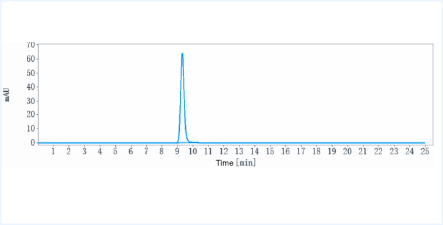 Anti-human CD79b (Iladatuzumab vedotin Biosimilar)