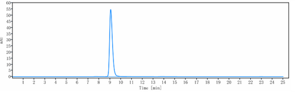 Anti-human TNFSF2 / TNFa (Infliximab Biosimilar)