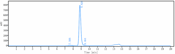 Anti-human PCSK9 (Alirocumab Biosimilar)