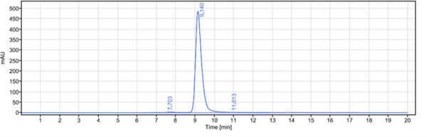 Anti-human TNFRSF10B / TRAILR2 / CD262 (Conatumumab Biosimilar)