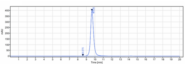 Anti-human IL-7Ra / CD127 (PF-06342674 Biosimilar)
