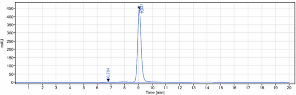 Anti-human TGFb1 (Fresolimumab Biosimilar)