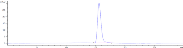 Anti-human CD200 (Samalizumab Biosimilar)