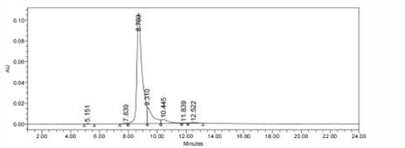 Anti-human CEACAM5 / CEA / CD66e (Labetuzumab govitecan Biosimilar)