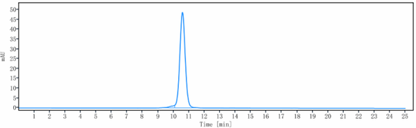 Anti-human PCSK9 (Boehringer Anti-PCSK9 Biosimilar)