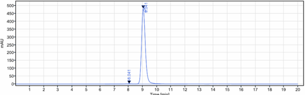 Anti-human TNFRSF5 / CD40 (Iscalimab Biosimilar)
