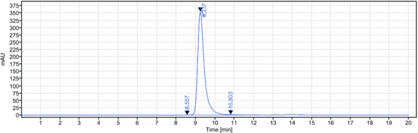 Anti-human GOLM1 (Cureab patent Anti-GP73 Biosimilar)