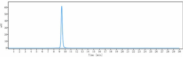 Anti-human PTPRC / CD45 (Novartis patent Anti-CD45 Biosimilar)