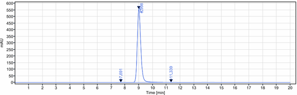 Anti-human IL-2Ra / CD25 (Daclizumab Biosimilar)