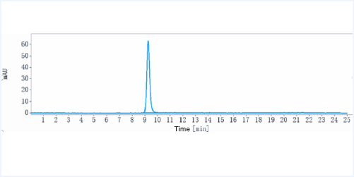 IL18 rHuz IgG4SPk mAb (Ref: ABT-325)
