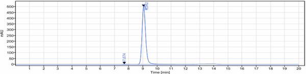 Anti-human NCAM1 / CD56 (Lorvotuzumab Biosimilar)