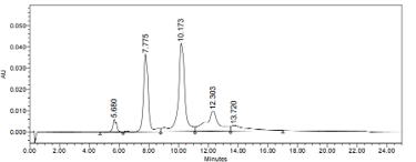 Anti-human Siglec-2 / CD22 (Inotuzumab-MMAE Biosimilar)
