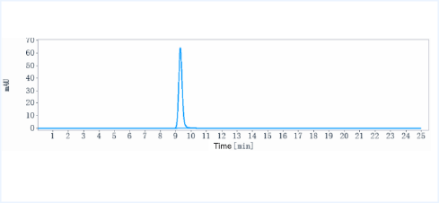 Anti-human CXCR4/CD184 (Ulocuplumab-MMAE Biosimilar)