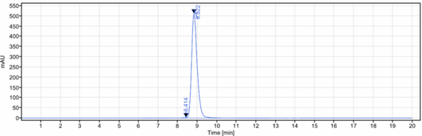 Anti-human Complement C5 (Vilobelimab Biosimilar)