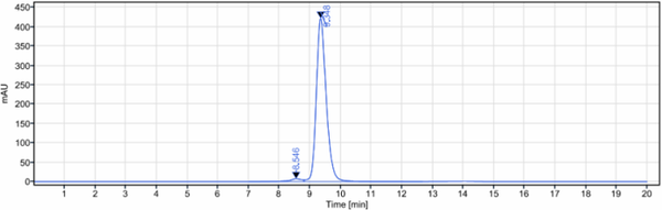 Anti-human PDCD1 / PD-1 / CD279 (Geptanolimab Biosimilar)