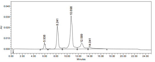 Anti-human Mesothelin (Anetumab-MMAE Biosimilar)