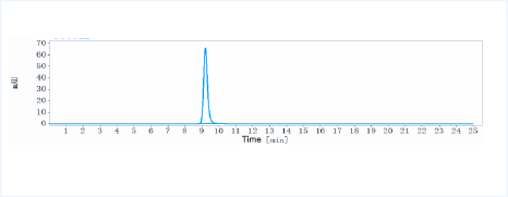 Anti-human CA9 / CAIX (Girentuximab-MMAE Biosimilar)