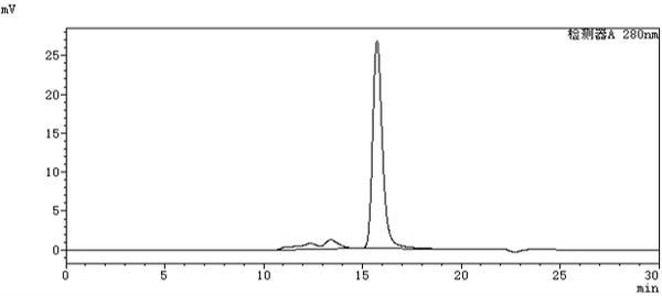 Anti-human PDCD1 / PD-1 / CD279 (Toripalimab Biosimilar)