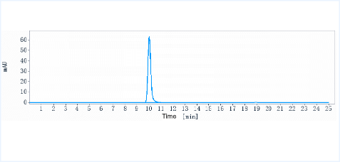 Anti-human Complement C2 (ARGX-117 Biosimilar)