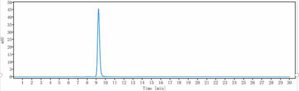 Anti-human IL-5 (Depemokimab Biosimilar)
