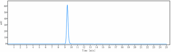 Anti-human CD151 (Pierre Fabre patent Anti-CD151 Biosimilar)