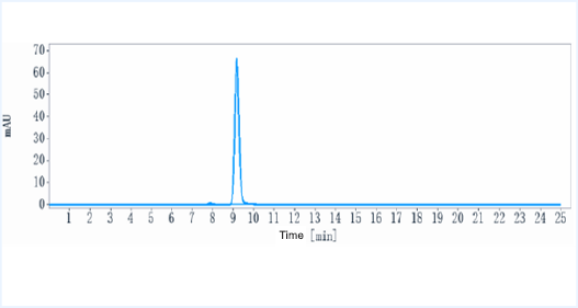 Anti-human CAPRIN1 (Toray patent Anti-Caprin-1 Biosimilar)