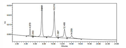 Anti-human CD79b (Iladatuzumab vedotin Biosimilar)
