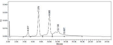 Anti-human AMHR2 (Murlentamab-MMAE Biosimilar)