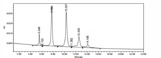 Anti-human NaPi2b / SLC34A2 (Lifastuzumab vedotin Biosimilar)
