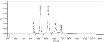 Anti-human CEACAM5 / CEA / CD66e (Tusamitamab-MMAE Biosimilar)