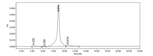 Anti-human ERBB3/ HER3 (Patritumab deruxtecan Biosimilar)