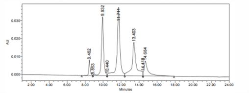 Anti-human MUC16 (Sofituzumab vedotin Biosimilar)