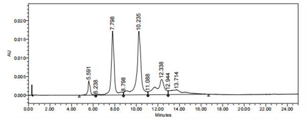 Anti-human TNFRSF8 / CD30 (Brentuximab vedotin Biosimilar)