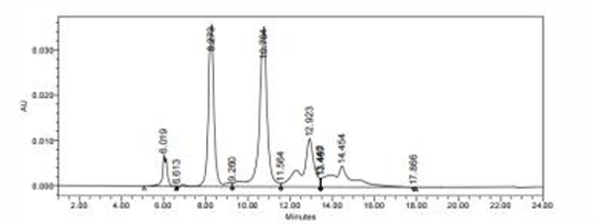 Anti-human HGFR / c-Met (Telisotuzumab vedotin Biosimilar)